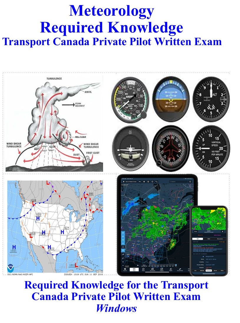 Aviation Weather - Digital Download